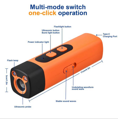 Ultrasonic Dog Bark Deterrent Device – Humane & Effective Dog Repeller